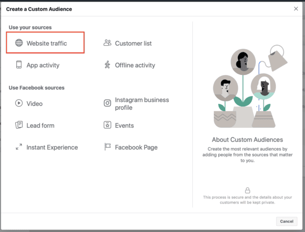 select website traffic