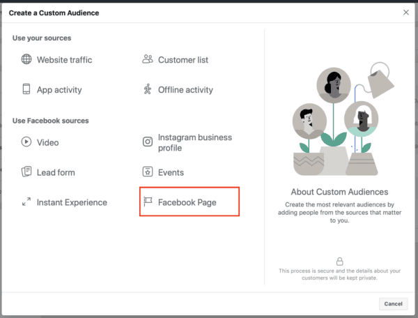 target facebook page engagement